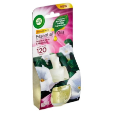 AIRWICK EL REFIL SATEN 19ML
