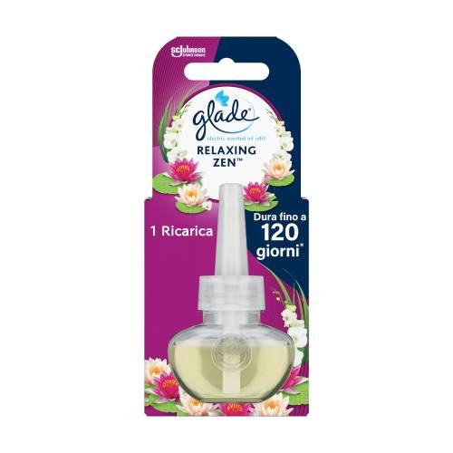 Glade Elektrik dopuna R.Zen